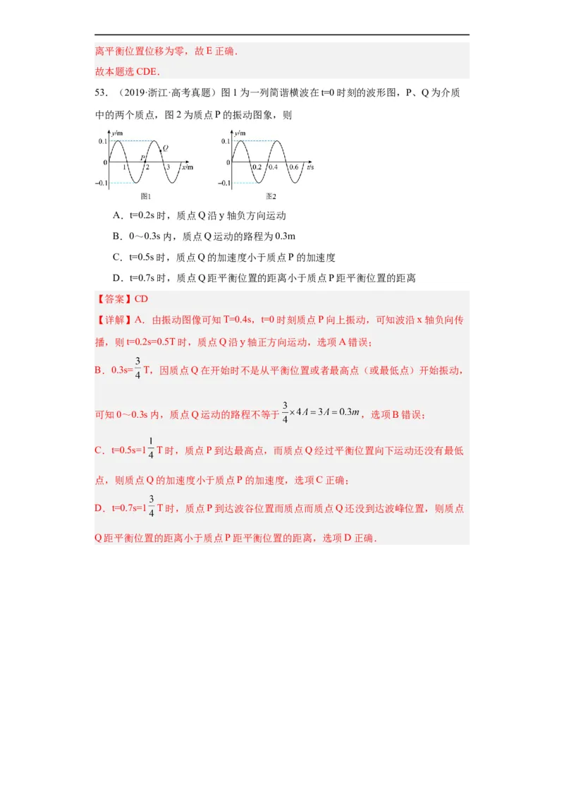 专题13机械振动机械波(解析版)_赠送：2008-2024全套高考真题_高考物理真题_送高考物理五年真题(2019-2023)分项汇编（全国通用）
