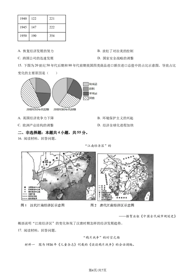 精品解析：2024年山东高考历史真题（原卷版）_2024年高考真题卷_2024年新高考山东高考真题_2024年新高考山东卷历史高考真题解析（参考版）