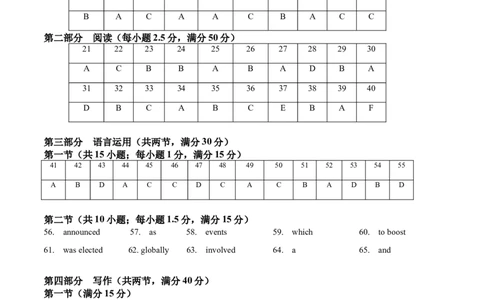 英语（新高考I卷）-学易金卷：2023年高考英语考前押题密卷（参考答案）_2023高考押题卷_学易金卷-2023学科网押题卷（各科各版本）_2023学科网押题卷-学易金卷-英语