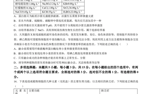 2024届河北省市沧州市高三下学期复习质量检测（二模）生物试题_2024年4月_01按日期_18号_2024届河北省沧州市高三总复习质量监测（二模）