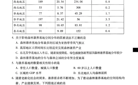 2024届云南三校高考备考实用性联考卷（七）文科综合_2024年3月_013月合集_2024届云南三校高三下学期联考备考实用性联考（七）_2024届云南三校高三下学期联考备考实用性联考（七）文综