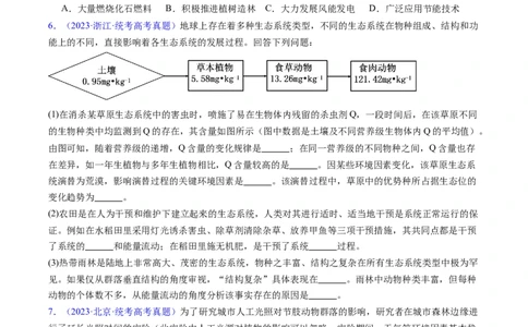 专题18生态系统-五年（2019-2023）高考生物真题分项汇编（全国通用）（原卷版）_赠送：2008-2024全套高考真题_高考生物真题_送高考生物五年真题(2019-2023)分项汇编（全国通用）