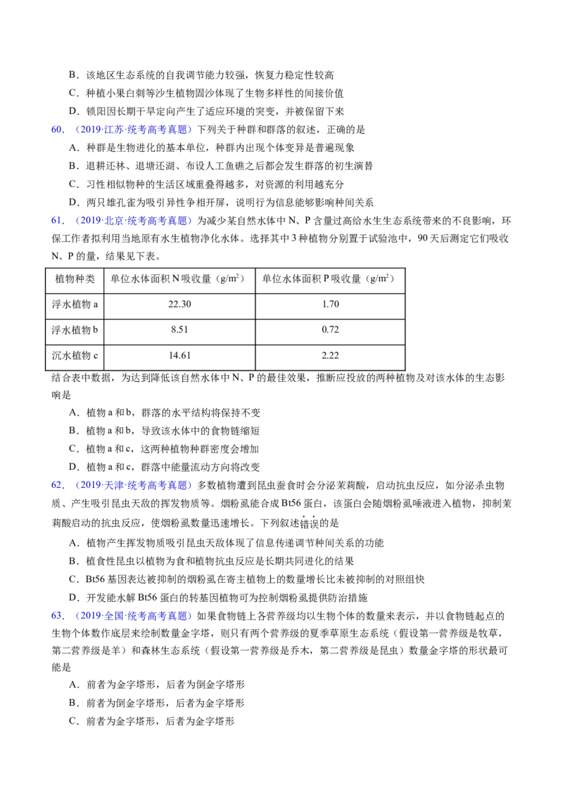 专题18生态系统-五年（2019-2023）高考生物真题分项汇编（全国通用）（原卷版）_赠送：2008-2024全套高考真题_高考生物真题_送高考生物五年真题(2019-2023)分项汇编（全国通用）