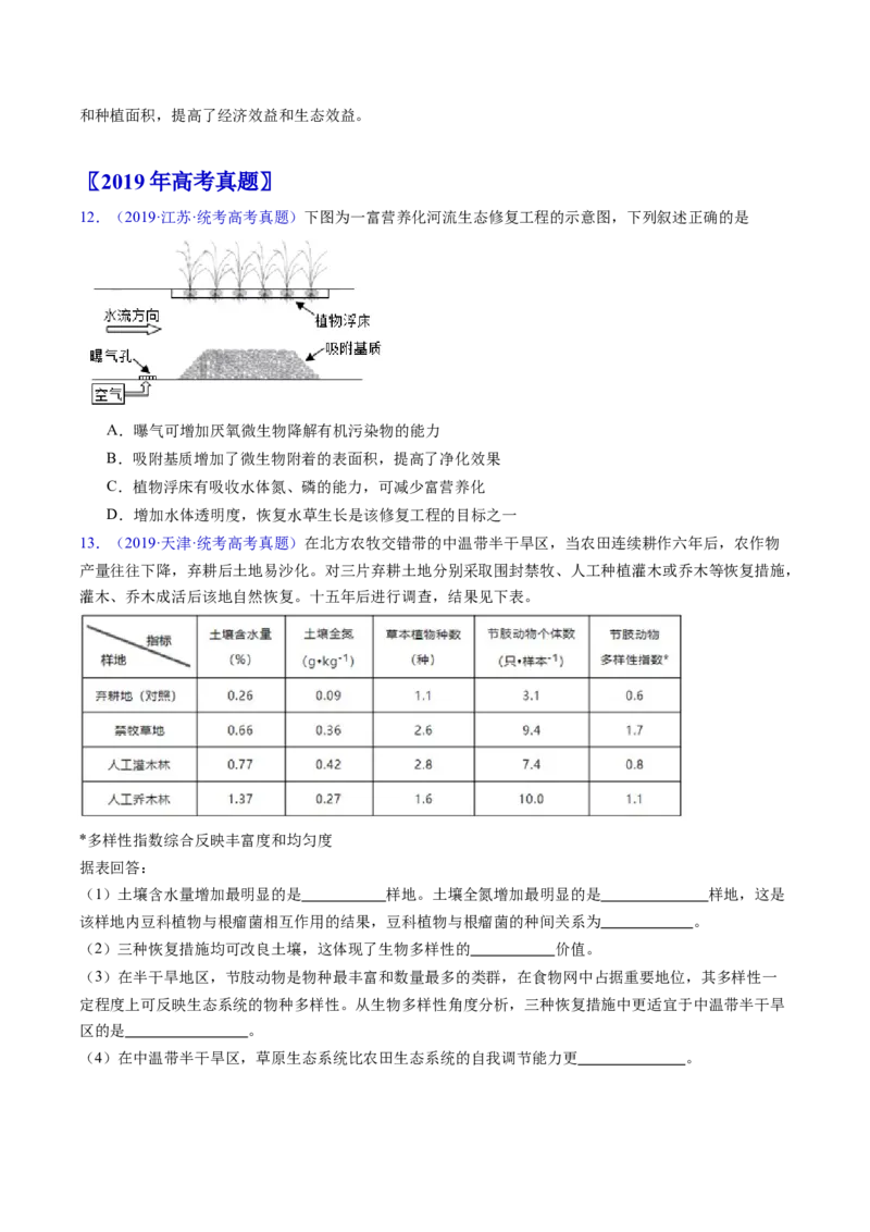 专题18生态系统-五年（2019-2023）高考生物真题分项汇编（全国通用）（原卷版）_赠送：2008-2024全套高考真题_高考生物真题_送高考生物五年真题(2019-2023)分项汇编（全国通用）