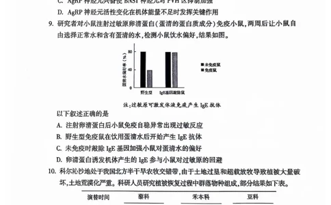 2024北京朝阳高三二模生物试题及答案(1)_2024年5月_025月合集_2024届北京市朝阳区高三二模
