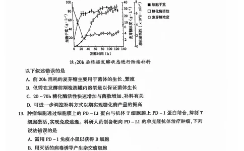 2024北京朝阳高三二模生物试题及答案(1)_2024年5月_025月合集_2024届北京市朝阳区高三二模