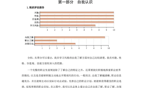 医学生-职业生涯规划书_E6-职业规划_44医学专业