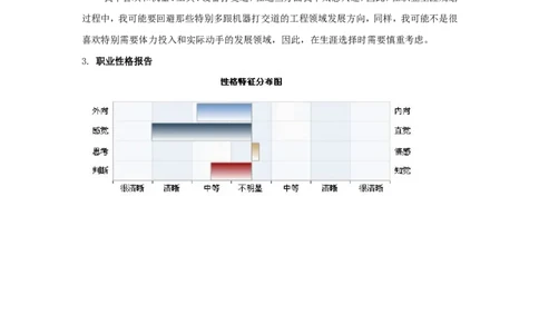 医学生-职业生涯规划书_E6-职业规划_44医学专业