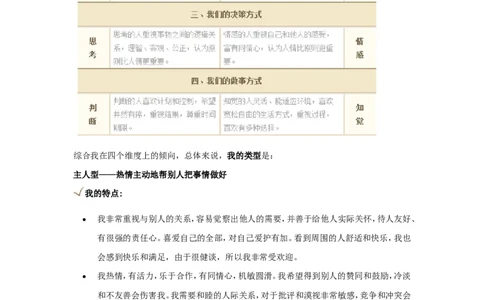 医学生-职业生涯规划书_E6-职业规划_44医学专业