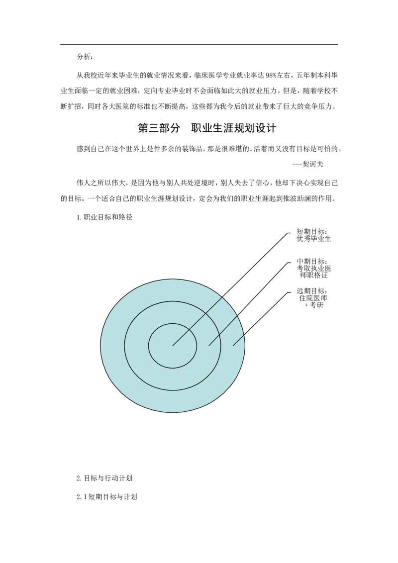 医学生-职业生涯规划书_E6-职业规划_44医学专业