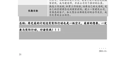 工程监理职业生涯规划书_E6-职业规划_39建筑学专业