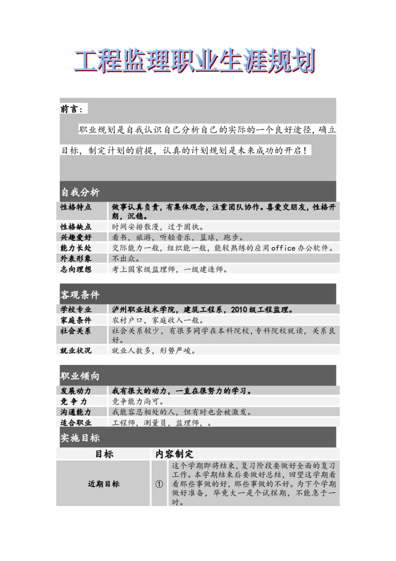 工程监理职业生涯规划书_E6-职业规划_39建筑学专业