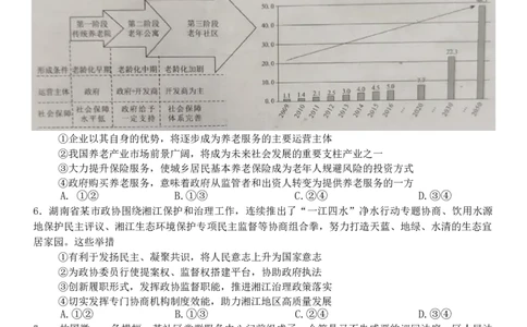 永州市2024年高考第一次模拟考试－政治_2023年9月_01每日更新_24号_2024届湖南省永州市高三上学期第一次模拟考试_湖南省永州市2024届高三上学期第一次模拟考试政治