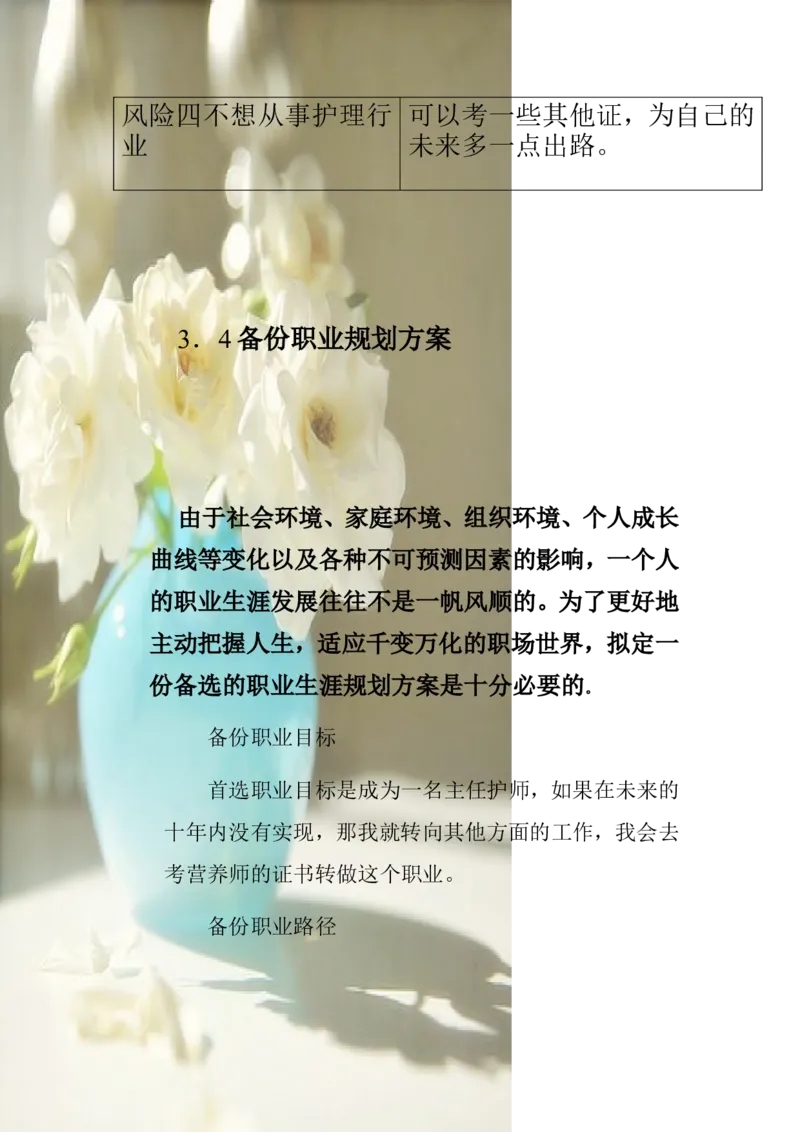 关于助产的职业规划_E6-职业规划_29护理专业