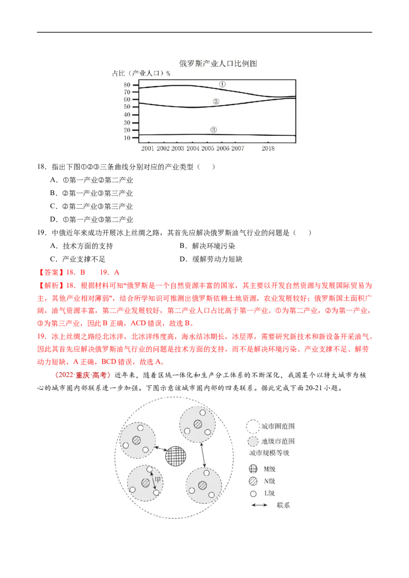 专题17区域联系与区域协调发展-五年（2019-2023）高考地理真题分项汇编（解析版）_赠送：2008-2024全套高考真题_高考地理真题_送高考地理五年真题(2019-2023)分项汇编（全国通用）