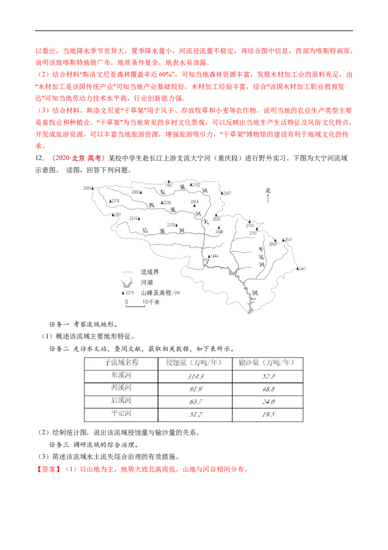 专题17区域联系与区域协调发展-五年（2019-2023）高考地理真题分项汇编（解析版）_赠送：2008-2024全套高考真题_高考地理真题_送高考地理五年真题(2019-2023)分项汇编（全国通用）
