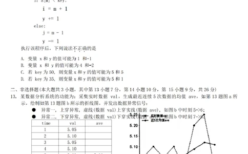 2025届Z20名校联盟(浙江省名校新高考研究联盟)高三第一次联考技术试卷及答案(1)_8月_2408242025届Z20名校联盟(浙江省名校新高考研究联盟)高三第一次联考