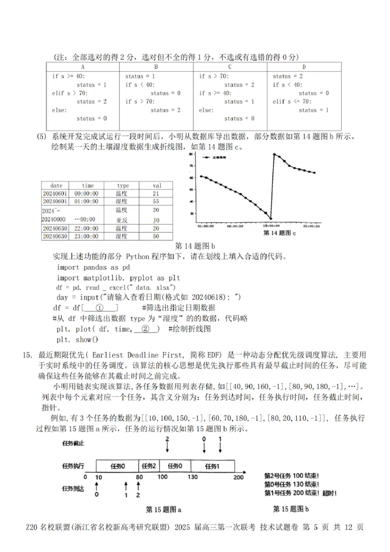 2025届Z20名校联盟(浙江省名校新高考研究联盟)高三第一次联考技术试卷及答案(1)_8月_2408242025届Z20名校联盟(浙江省名校新高考研究联盟)高三第一次联考