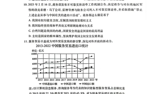 江苏省苏州市2024届高三上学期期初调研测试政治(1)_2023年9月_029月合集_2024届苏省苏州市高三上学期期初调研测试