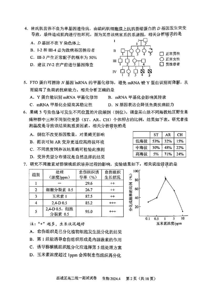 2024北京西城高三一模生物试题及答案(1)_2024年4月_024月合集_2024届北京市东城区高三一模