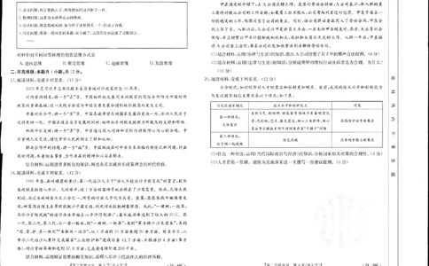 政治(1)_2023年10月_0210月合集_2024届江苏广东福建高三金太阳10月百万大联考（24-68C）_2024届江苏广东福建高三金太阳10月百万大联考（24-68C）政治