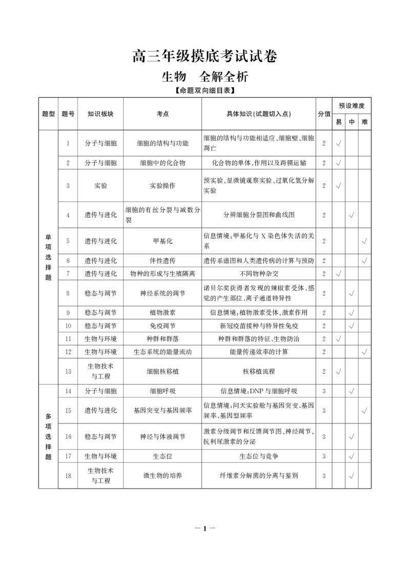 高三生物答案(1)_2023年8月_028月合集_2023届河北省邯郸市高三上学期摸底考试