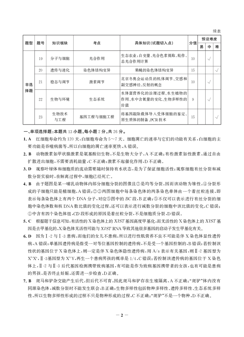 高三生物答案(1)_2023年8月_028月合集_2023届河北省邯郸市高三上学期摸底考试