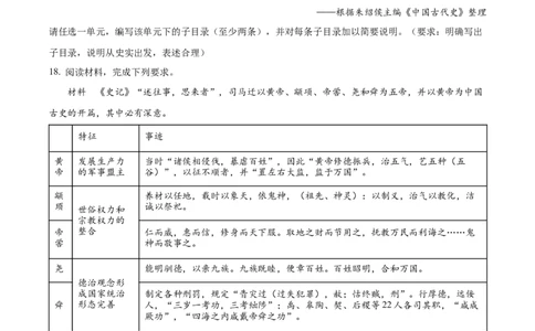 精品解析：福建省宁德第一中学2024届高三上学期第一次检测（开学考试）历史试题（原卷版）(1)_2023年10月_0210月合集_2024届福建省宁德第一中学高三上学期一模