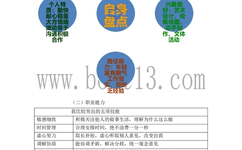 建筑装饰专业大学生职业生涯规划书范文_E6-职业规划_39建筑学专业
