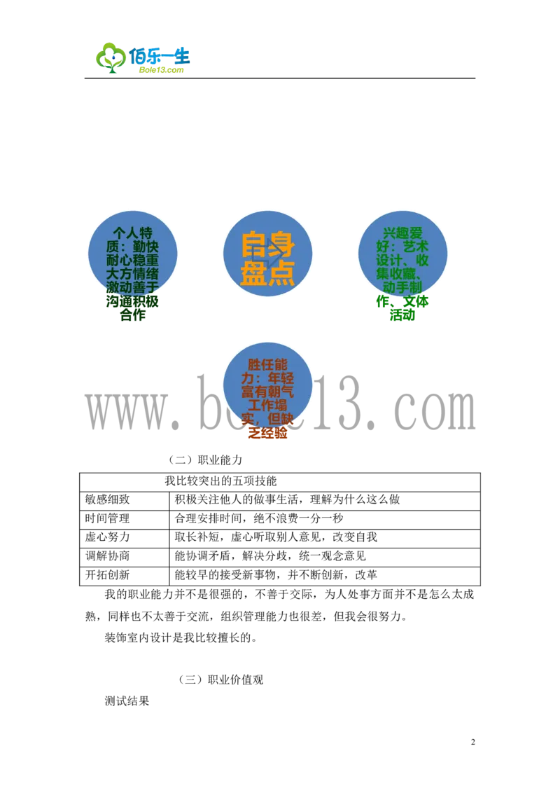 建筑装饰专业大学生职业生涯规划书范文_E6-职业规划_39建筑学专业