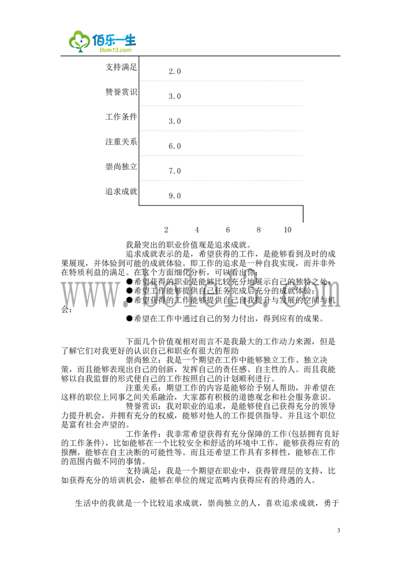 建筑装饰专业大学生职业生涯规划书范文_E6-职业规划_39建筑学专业