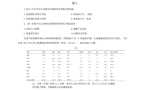2024届山东省淄博市高三一模地理试题(1)_2024年3月_013月合集_2024届山东省淄博市高三下学期一模考试（全科）
