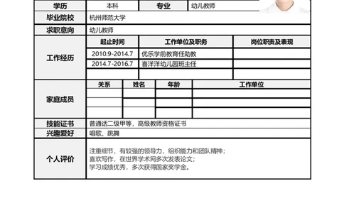 标准表格单页03_各类简历_简历模板(1)_表格模板1-18_word-