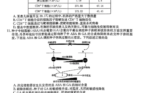 2024届安徽省皖南八校高三下学期4月第三次联考生物+答案(1)_2024年4月_024月合集_2024届安徽省皖南八校高三下学期4月第三次联考