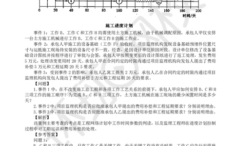 WM_第4讲精题必练（四）_监理工程师_2025监理工程师_2025年监理工程师-各大机构_2025年监理-水利案例_02.精题必练-吕.桂军