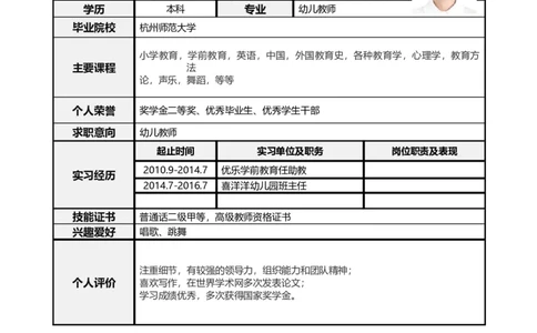 标准表格单页01_各类简历_简历模板(1)_表格模板1-18_word-
