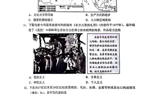 2024届山东省日照市校际联合考试高三一模（2月）历史_2024年3月_013月合集_2024届山东省日照市校际联合考试高三一模（2月）_2024届山东省日照市校际联合考试高三一模（2月）历史