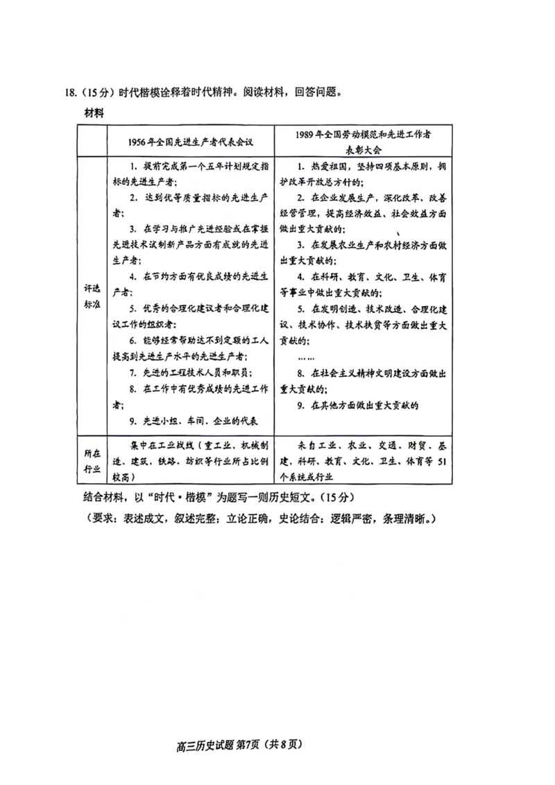 2024届山东省日照市校际联合考试高三一模（2月）历史_2024年3月_013月合集_2024届山东省日照市校际联合考试高三一模（2月）_2024届山东省日照市校际联合考试高三一模（2月）历史