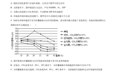 精品解析：山东省菏泽市定陶区明德学校（山大附中实验学校）2023-2024学年高三上学期第一次阶段性考试生物试题（原卷版）_2023年9月_01每日更新_12号