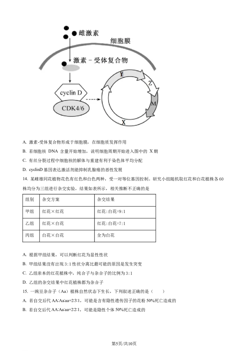 精品解析：山东省菏泽市定陶区明德学校（山大附中实验学校）2023-2024学年高三上学期第一次阶段性考试生物试题（原卷版）_2023年9月_01每日更新_12号