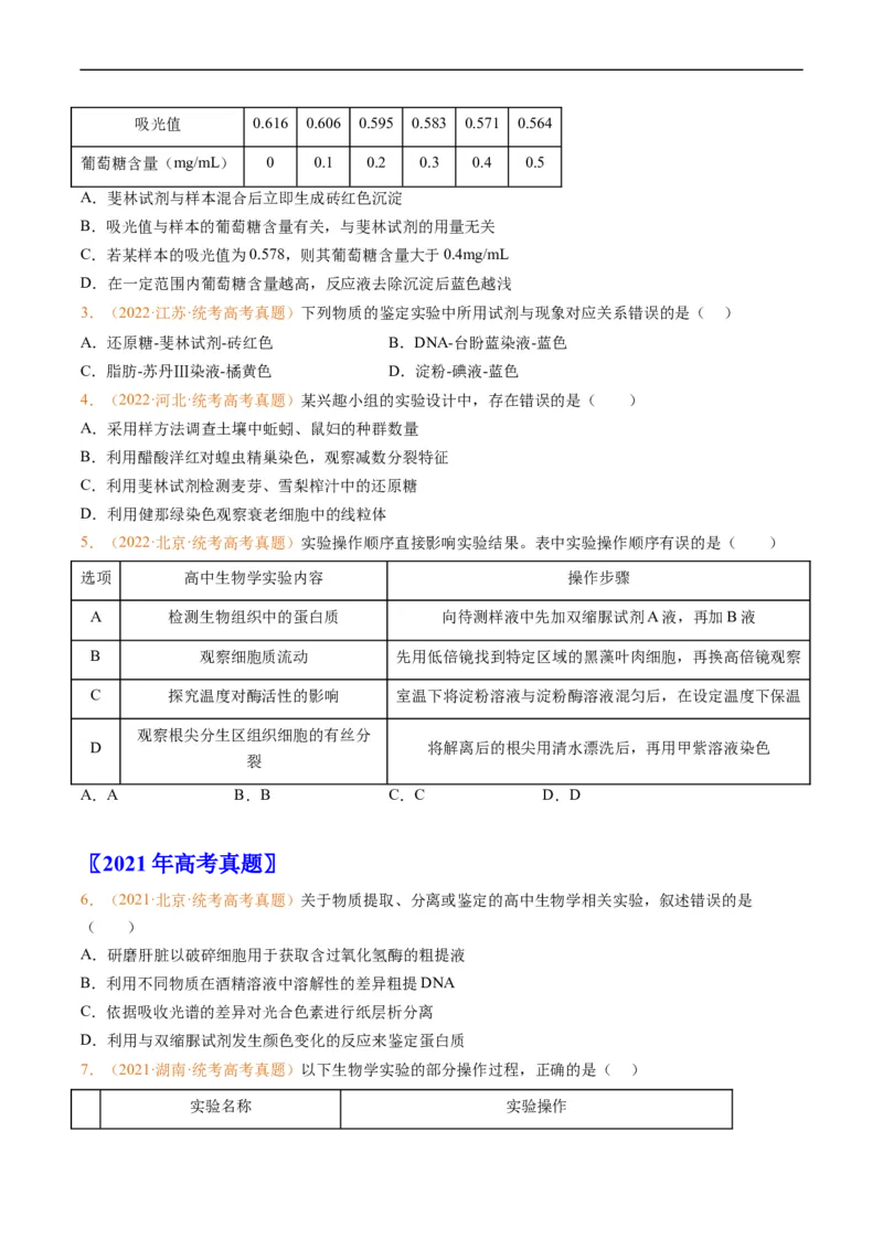 专题01组成细胞的分子-五年（2019-2023）高考生物真题分项汇编（全国通用）（原卷版）_赠送：2008-2024全套高考真题_高考生物真题_送高考生物五年真题(2019-2023)分项汇编（全国通用）