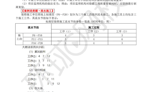 WM_第8讲精题必练（八）_监理工程师_2025监理工程师_2025年监理工程师-各大机构_2025年监理-交通案例_03.精题必练-李.毅佳_讲义