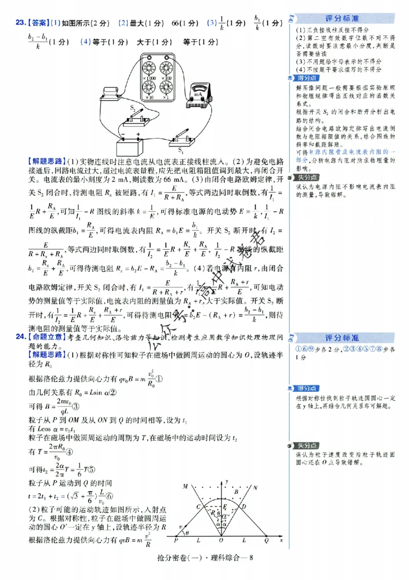 评分标准一题一模板理科综合答案_2024高考押题卷_12024天星全系列_tx抢分密卷_tx抢分密卷（老教材）