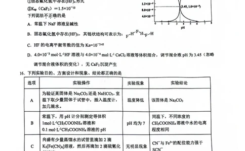 2024届浙江省县域教研联盟高三下学期三模化学试题(1)_2024年5月_025月合集_2024届浙江省县域教研联盟高三下学期二模