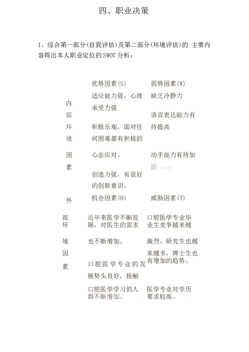 口腔医学大学生职业生涯规划书_E6-职业规划_94其他专业