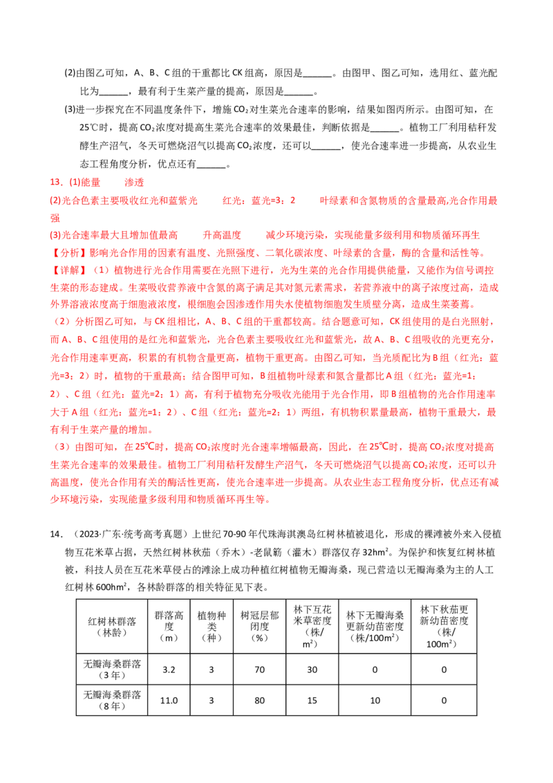 专题16生态系统与环境保护（解析卷）_近10年高考真题汇编（必刷）_十年（2014-2024）高考生物真题分项汇编（全国通用）_2023年高考真题和模拟题生物分项汇编（全国通用）