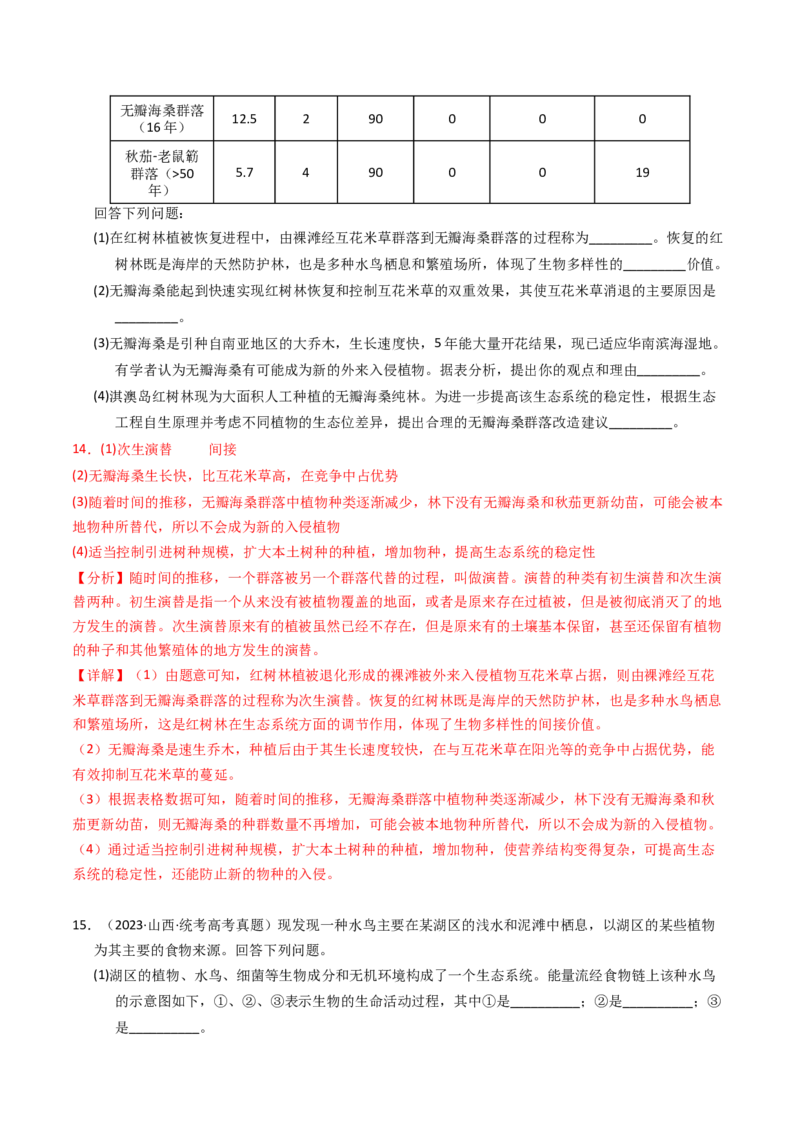 专题16生态系统与环境保护（解析卷）_近10年高考真题汇编（必刷）_十年（2014-2024）高考生物真题分项汇编（全国通用）_2023年高考真题和模拟题生物分项汇编（全国通用）