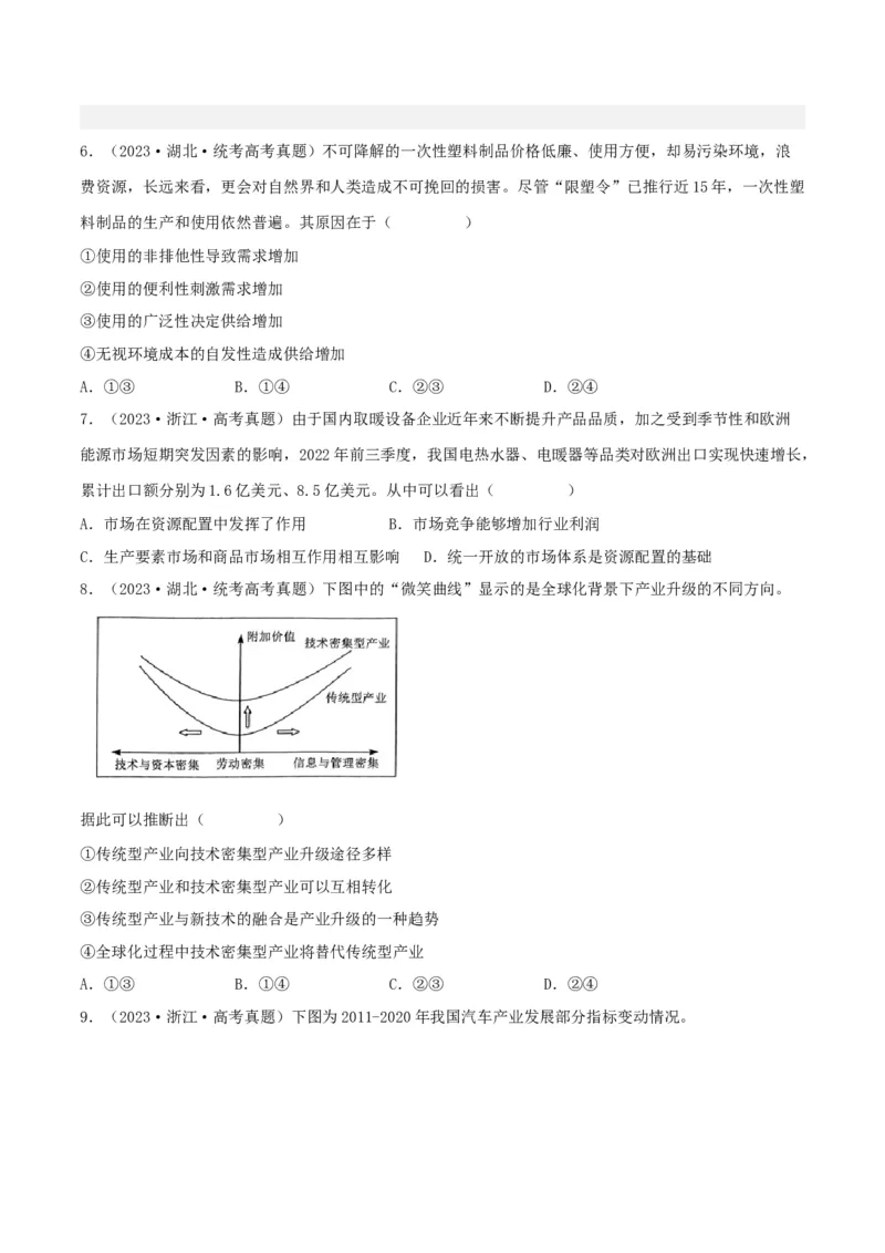 专题04发展社会主义市场经济-五年（2019-2023）高考政治真题分项汇编（原卷版）_赠送：2008-2024全套高考真题_高考政治真题_送高考政治五年真题(2019-2023)分项汇编（全国通用）