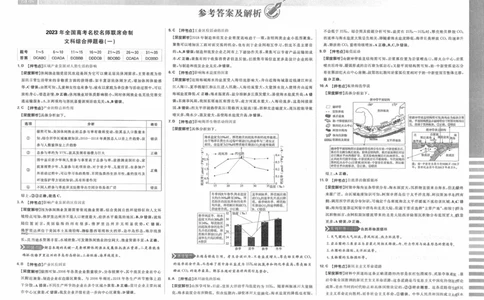 文综答案_2023高考押题卷_22023理想书高考必刷卷之押题卷_全国卷版_押题卷&middot;文综