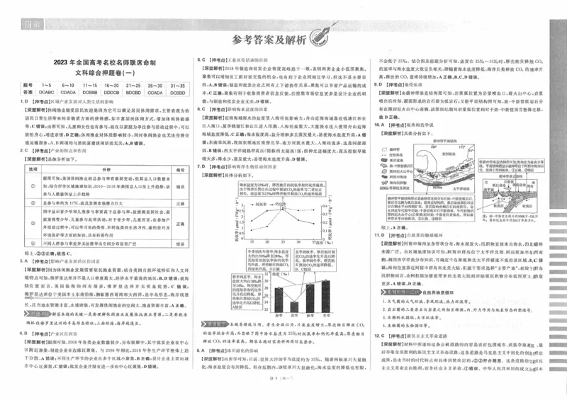 文综答案_2023高考押题卷_22023理想书高考必刷卷之押题卷_全国卷版_押题卷&middot;文综